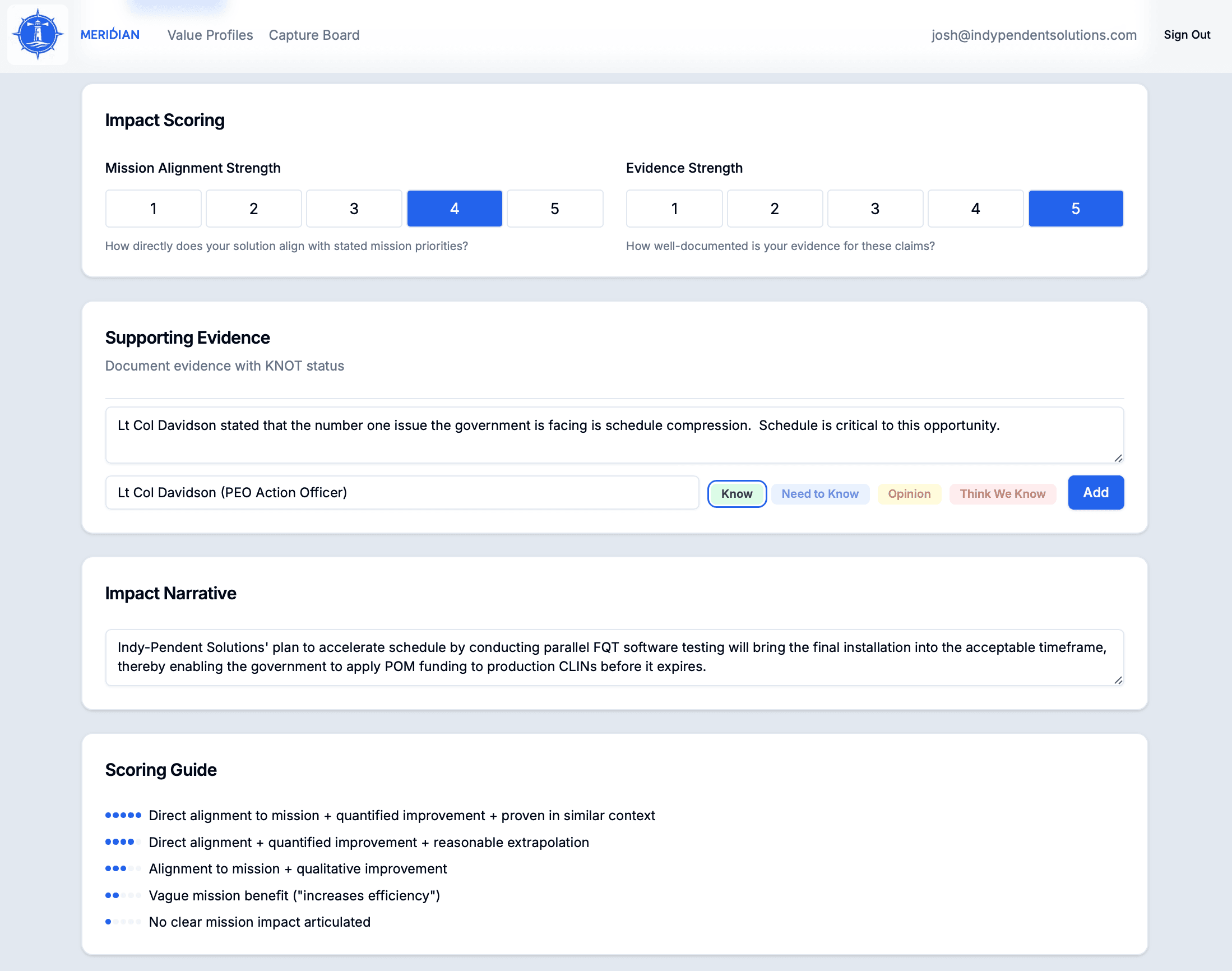 Meridian Impact Scoring
