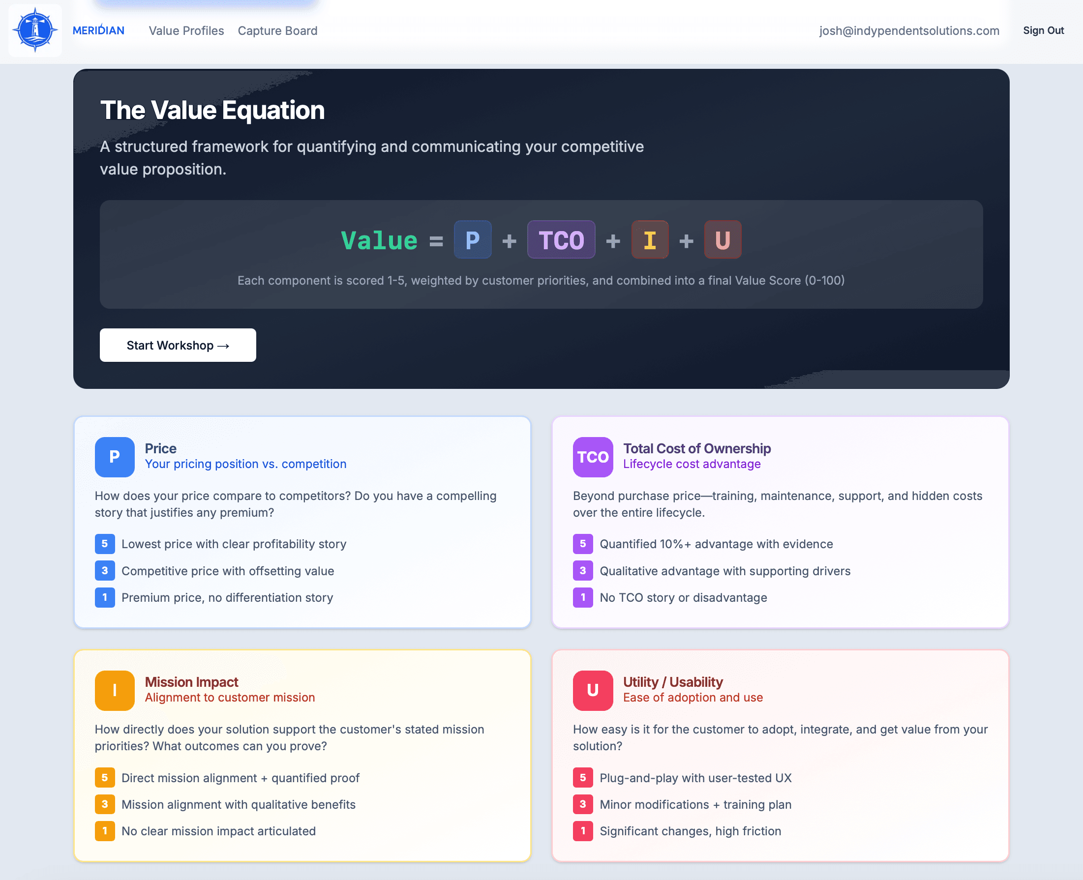 Meridian Value Equation